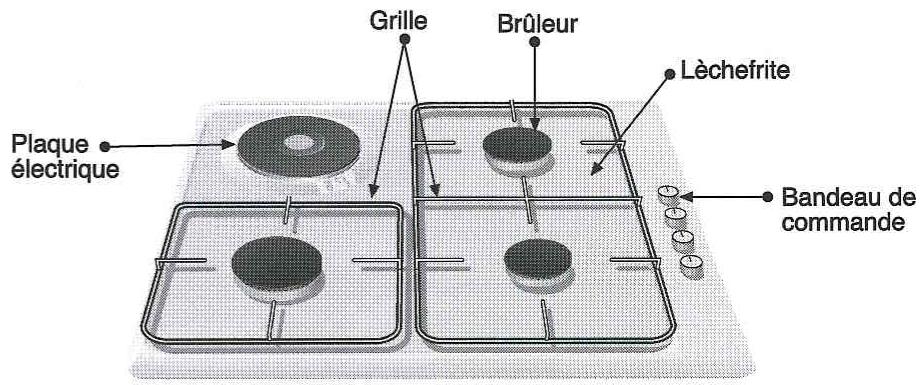 NEFF T2189 COEU NOIR - Présentation de votre nouvelle table de cuisson - 2