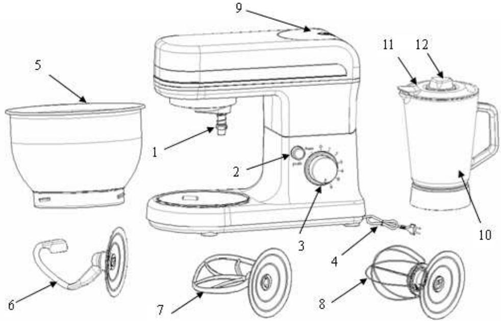 BRANDT RKM544BG - Description du robot - 1