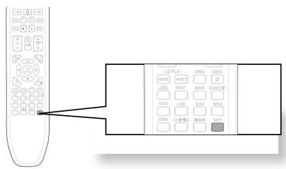 SAMSUNG HT-TZ222 - Fonctions pratiques - 1