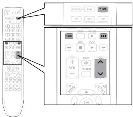 SAMSUNG HT-TZ222 - Télécommande - 1