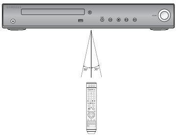SAMSUNG HT-TZ222 - Portée de la télécommande - 1