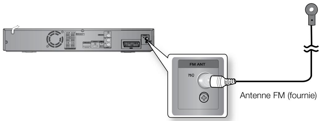 SAMSUNG HT-TZ222 - Connexion de l'antenne FM - 1