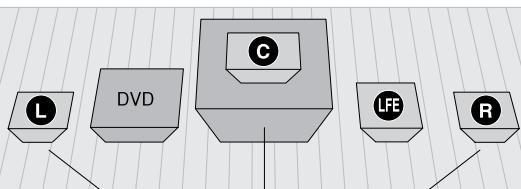 SAMSUNG HT-TZ222 - Connexion des enceintes - 1