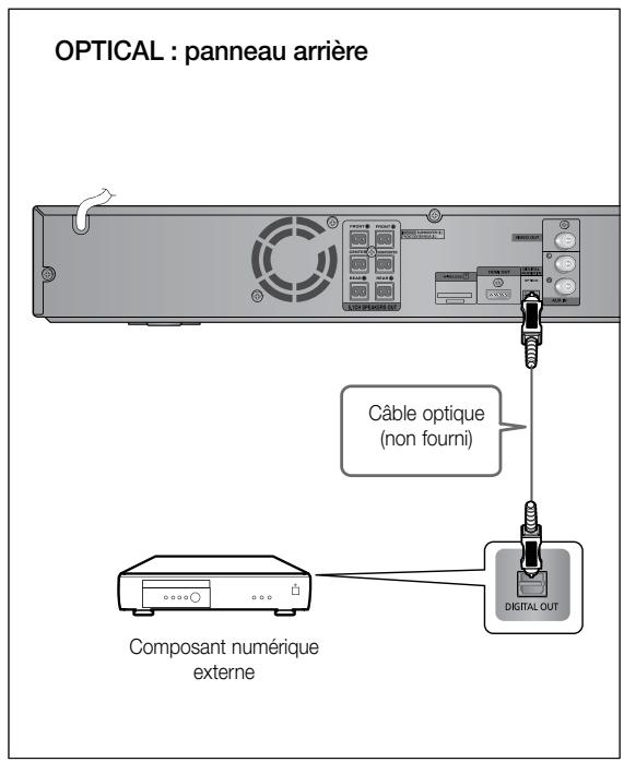 SAMSUNG HT-TZ222 - - Pour utiliser BD wise - 4