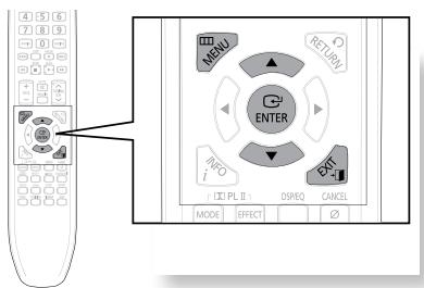 SAMSUNG HT-TZ222 - Utilisation du menu du titre - 2