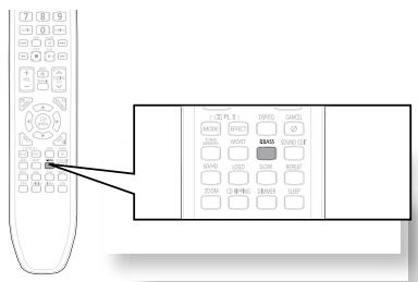 SAMSUNG HT-TZ222 - PRO LOGIC II - 3