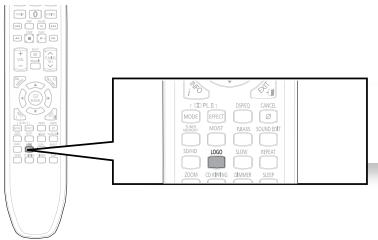 SAMSUNG HT-TZ222 - Paramétrer le PAPIER PEINT - 3
