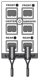 SAMSUNG HT-TZ222 - Connexion des enceintes avant, centrale et arrière ainsi que du caisson de basse - 2