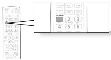 SAMSUNG HT-TZ222 - Appuyez sur la touche affichage RDS pendant que vous écoutez une station FM. - 1