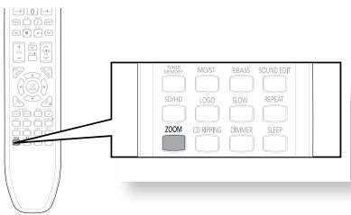 SAMSUNG HT-TZ222 - Fonction zoom (agrandissement de l'écran) - 2