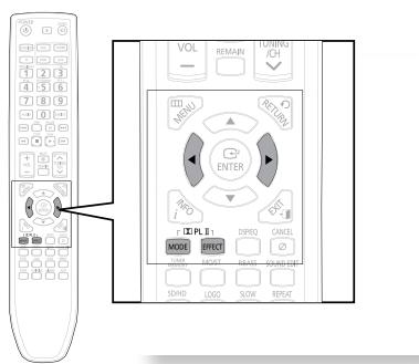 SAMSUNG HT-TZ222 - PRO LOGIC II - 2