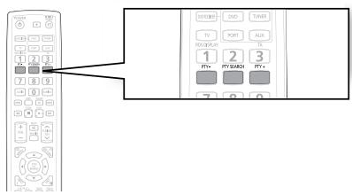SAMSUNG HT-TZ222 - Avant de commencer, n'oubliez pas... - 1