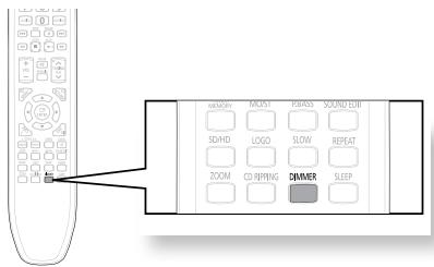 SAMSUNG HT-TZ222 - Régler la brillance de l'écran - 1