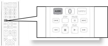 SAMSUNG HT-TZ222 - Affichage audio - 2