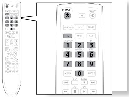 SAMSUNG HT-TZ222 - Lorsque vous commandez le téléviseur avec la télécommande - 1