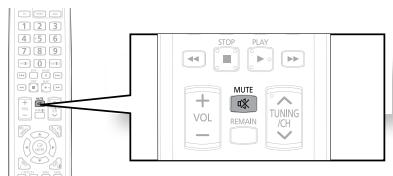 SAMSUNG HT-TZ222 - Fonction MUTE - 1