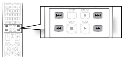 SAMSUNG HT-TZ222 - Passer avant/arrière - 1