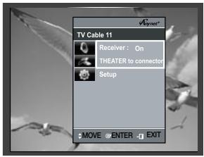 SAMSUNG HT-TZ222 - Avec anynet+ - 1