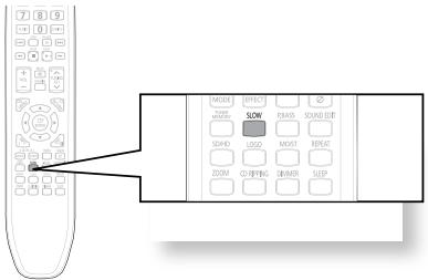 SAMSUNG HT-TZ222 - Lecture lente - 5