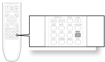 SAMSUNG HT-TZ222 - Répétition de lecture - 6