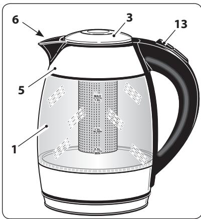 OHMEX OHM-KTL-1751 - UTILISATION - 2