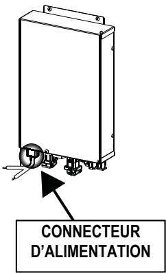 DARTY DaRryAIRLUXHoiteAHV659BK - BRANCHEMENT ELECTRIQUE - 1