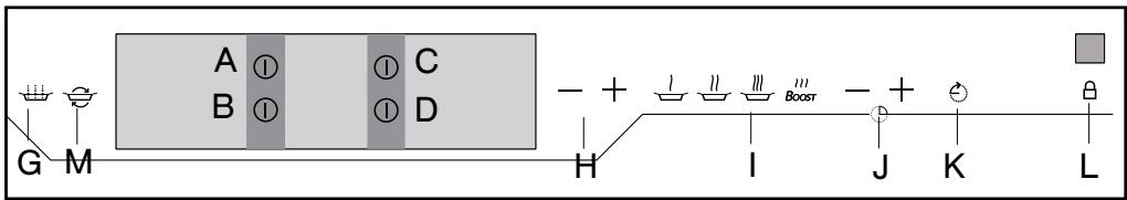 DE DIETRICH DTI1105WE - Description de votre dessus (selon modele) - 3