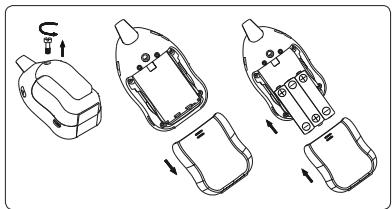 BABYMOOV BabyphoneEasy - ÉMETTEUR + RÉCEPTEUR - 1