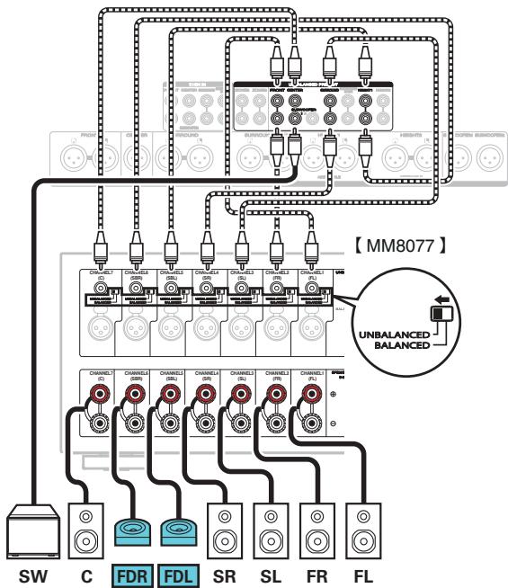 MARANTZ AV7704/N1B - Exemple de connexions avec utilisation d'enceintes Dolby Atmos Enabled - 2