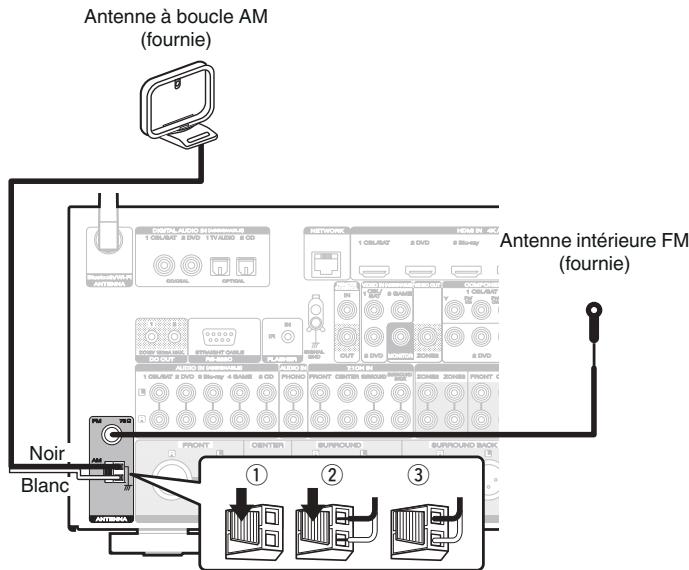 MARANTZ AV7704/N1B - REMARQUE - 1