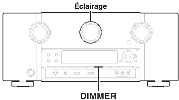 MARANTZ AV7704/N1B - Allumage/Extinction de l'éclairage - 1