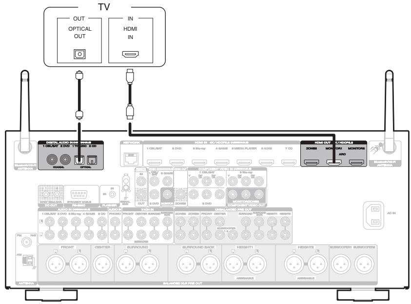 MARANTZ AV7704/N1B - Connexion 2 : Téleviseur équipé d'une borne HDMI et incompatible avec la fonction ARC (Audio Return Channel) - 1