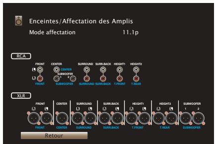 MARANTZ AV7704/N1B - Configuration de l'enceinte et paramétrages de l"Affectation des Amplis" - 2