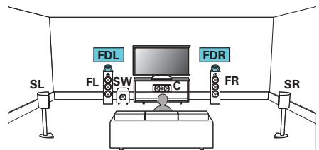 MARANTZ AV7704/N1B - Exemple de connexions avec utilisation d'enceintes Dolby Atmos Enabled - 1