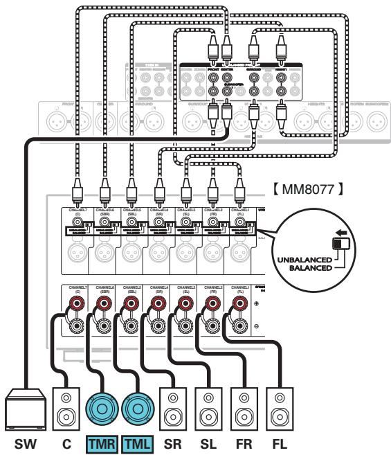 MARANTZ AV7704/N1B - Exemple de connexions avec utilisation d'enceintes au plafond - 2