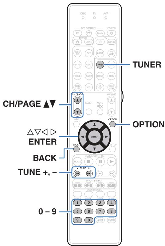 MARANTZ AV7704/N1B - Écoute de diffusion FM/AM - 1