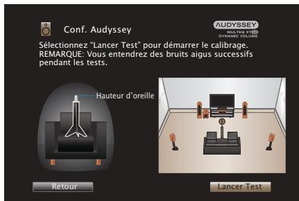 MARANTZ AV7704/N1B - Lorsque l'écran suivant est affché, Sélectionnez "Lancer Test" puis appuyez sur ENTER. - 1