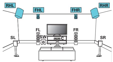 MARANTZ AV7704/N1B - Exemple de connexion avec utilisation de deux ensembles d'enceintes haute - 1