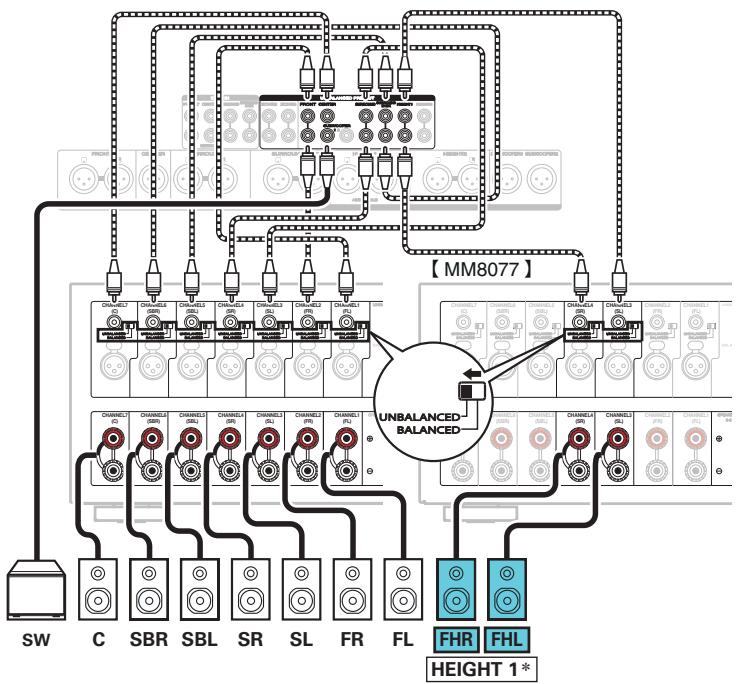 MARANTZ AV7704/N1B - Exemple de connexion avec utilisation d'un ensemble d'enceintes hautes - 3