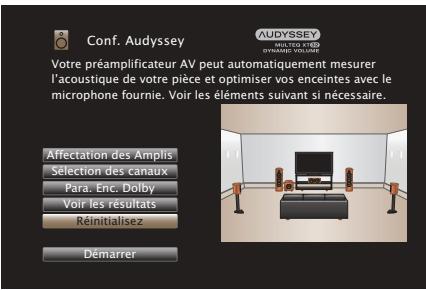 MARANTZ AV7704/N1B - Retour aux réglages “Conf. Audyssey®” - 1