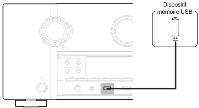 MARANTZ AV7704/N1B - Connector un dispositif mémoire USB au port USB - 1