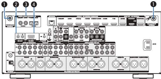 MARANTZ AV7704/N1B - Panneau arrête - 2