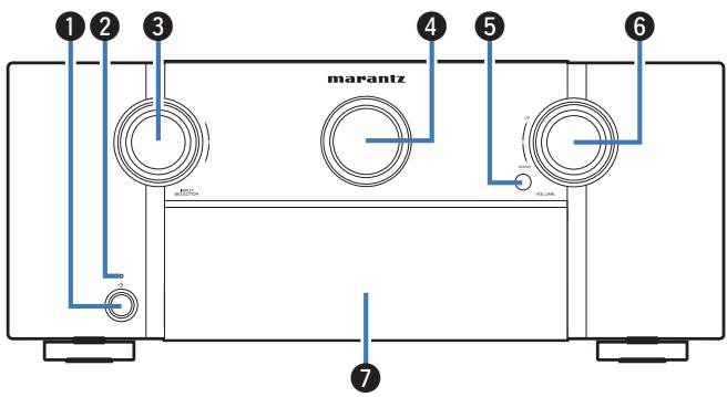 MARANTZ AV7704/N1B - Panneau avant - 2