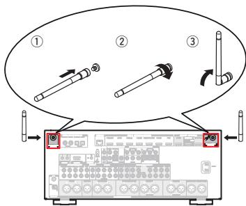 MARANTZ AV7704/N1B - Connecteurs Bluetooth/d'antenne LAN - 1