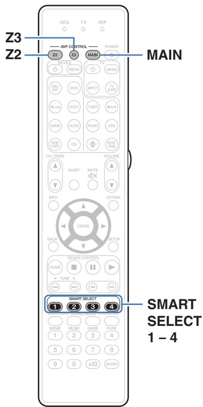 MARANTZ AV7704/N1B - Fonction de selection intelligente - 1
