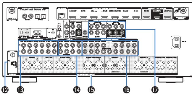MARANTZ AV7704/N1B - Prise CA (AC IN) - 1