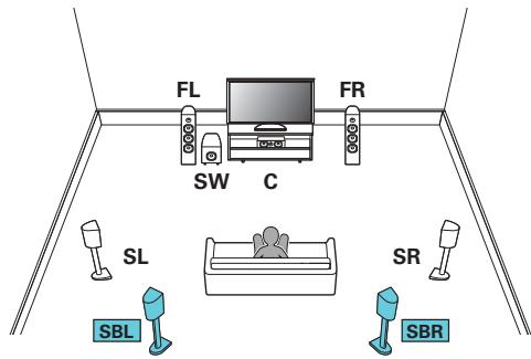 MARANTZ AV7704/N1B - Exemples de connexions avec utilisation d'enceintes surround arrêté - 1
