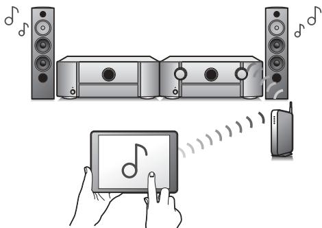 MARANTZ AV7704/N1B - Haute performance - 4