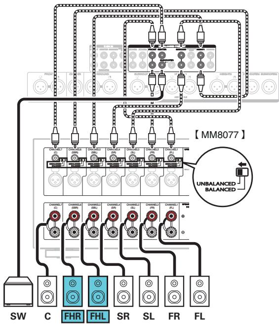 MARANTZ AV7704/N1B - Exemple de connexions avec utilisation d'enceintes haute - 2