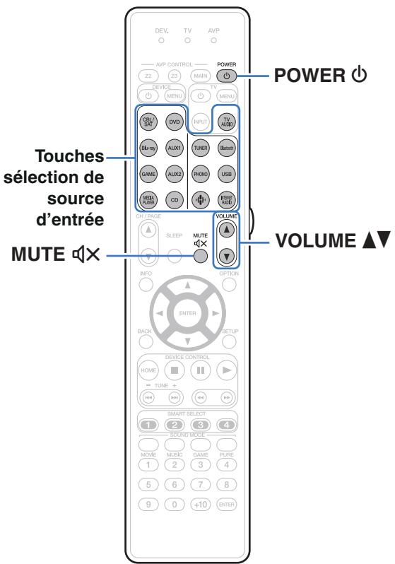 MARANTZ AV7704/N1B - Utilisation basique - 1